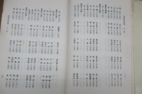 唐诗纪事校笺 (全两册)