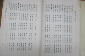 唐诗纪事校笺 (全两册)