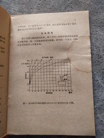 国防工业技术丛刊：6 热作钢的冷挤压和热挤压、12 奥力康螺旋伞齿轮切削刀具设计与制造的探讨、14 无机粘结技术在硬质合金工具中的应用、19 增塑性硬质合金及其工艺【5本合售】19