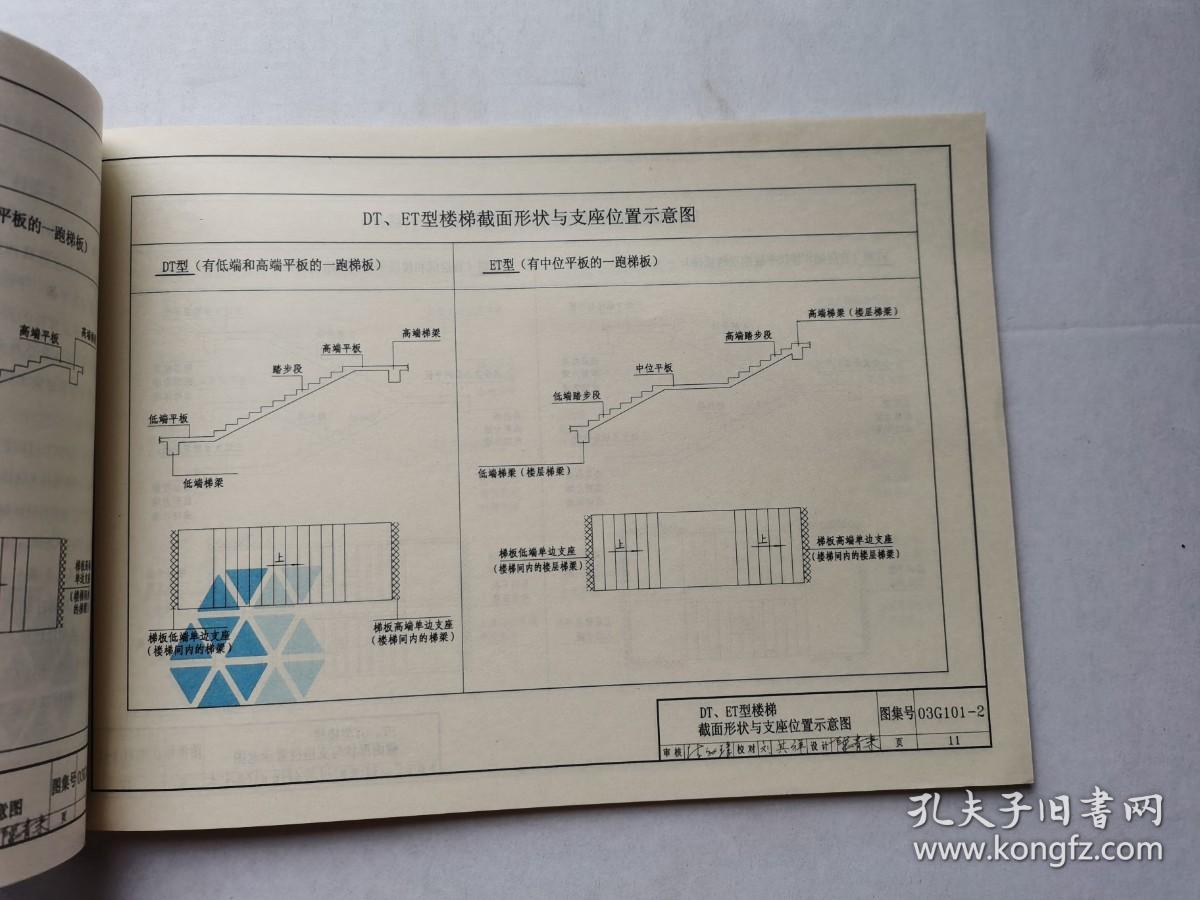 混凝土结构施工图平面整体表示方法制图规则和构造详图（现浇混凝土板式楼梯）