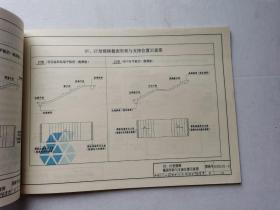 混凝土结构施工图平面整体表示方法制图规则和构造详图（现浇混凝土板式楼梯）