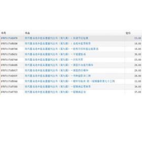 共11册现代著名老中医名著重刊丛书第九辑 干祖望医话+清宫外治医方+细辛与临床+疑难病证思辨录+祝谌予经验集等