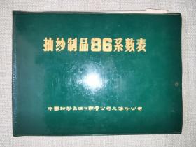 抽沙制品86系数表