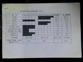 第二届全国智运会围棋规模