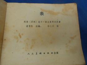 老版连环画《表》 名家：华三川 绘画  人民美术出版社出版（1980年一版一印）