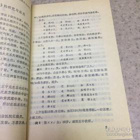 三十一位陕西名老中医经验，出书时，有的已过世十几年，有的在文-革斗死。他们是： 王正宇 ； 王新午·；王懋如…；邓云章；i叶锦文·；成友仁 ；朱兴恭；刘选清·；刘洁声； 李少亭；李继先；李常春；李棣如；苏文海；沈反白；张子述；张鹏举；房温如 ；姜树荆..；姚兴华；贺本绪；郭命三…； 高子云；曹汉三…；麻瑞亭…；韩天佑；强和亭.…