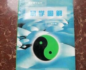 易学图解