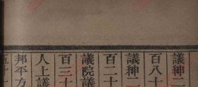 【提供资料信息服务】《三洲日记》 版本：石印本 作者：（清）张荫桓