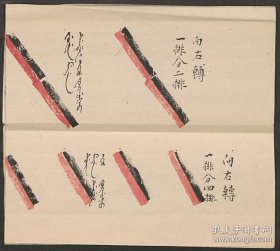 【提供资料信息服务】《满汉文军队演珍图示》作者不详 清写本