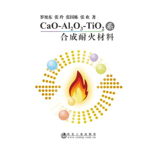 CAO-AL2O3-TIO2系合成耐火材料