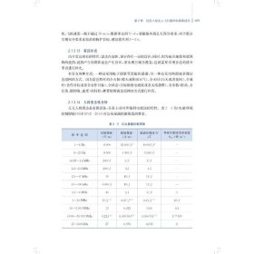 低空小型无人飞行器探测反制技术及应用(航天电子技术与应用前沿)