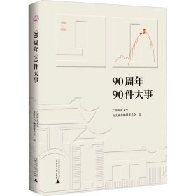 广西师范大学90周年校庆丛书·90周年90件大事