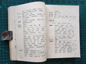 万首唐人绝句（全二册） 1版1印  自藏书 近9品 见27张附图。00662