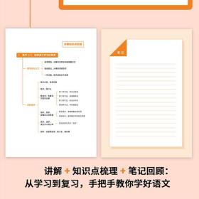 语文高效学习法 申怡 著 告别低效努力 轻松获取语文高效学习的真相 打通语文学习的全链条 逐个击破语文难题 提升语文成绩的方法