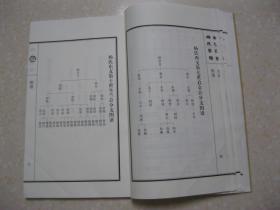 杨氏家谱（蒲州杨家庄锡杨氏平遥南政村忠仁支系。山西省平遥县南政村杨氏家谱，明朝嘉靖年间由蒲州（今永济市）杨家庄迁此。字辈：一启秉永树明如培植志（单字）超）