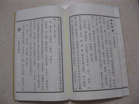 杨氏家谱（蒲州杨家庄锡杨氏平遥南政村忠仁支系。山西省平遥县南政村杨氏家谱，明朝嘉靖年间由蒲州（今永济市）杨家庄迁此。字辈：一启秉永树明如培植志（单字）超）