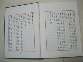 孔子世家谱（第十三册 仙源户 泉南户 齐王户 盛果户。本册为：仙源户；仙源户 莘县朝城支；泉南户；齐王户 长支；齐王户 二支；齐王户 三支；齐王户 四支；齐王户 五支；齐王户 六支；盛果户；盛果户 补遗毓培傳铠后代。孔氏家谱、孔氏宗谱、孔氏族谱，孔子后裔）