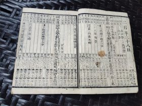 1881年贴颁历证的《明治十四年略本历》