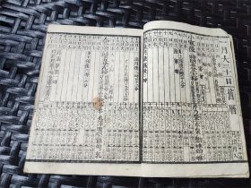 1881年贴颁历证的《明治十四年略本历》