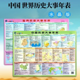 【2张水晶版】中国世界历史大事年表 43cm×59cm 中国世界历史长河地图 大事年表 历史变迁图 时间轴 重点事件战役 中国朝代年表