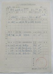 78年上山下乡知青家庭情况调查表