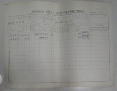 76年响水县陈港公社下放人员按户登记表