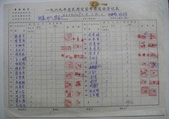 69年(苏州)陆墓插队布票发放登记表