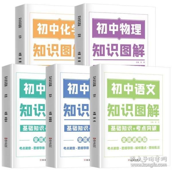 图解初中基础知识大全语文重难点手册全套训练及考点突破初中生初一初三复习资料教辅知识点知识清单资料包知识集锦基础知识手册