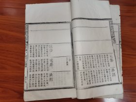 清代《昭潭徐氏宗谱》版面阔大，（另赠手抄家谱一张）