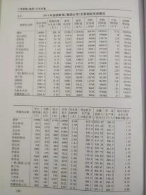 广州铁路（集团）公司年鉴-2015(中文精装)