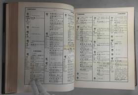 1912年修订增补版,《华英字典》上下册, 3卷全 / 翟理斯, Herbert Giles / 竹节书脊,华英词典, 汉英大词典/ 汉英字典/ 汉英词典/汉英辞典/净重9公斤/ A Chinese-English Dictionary