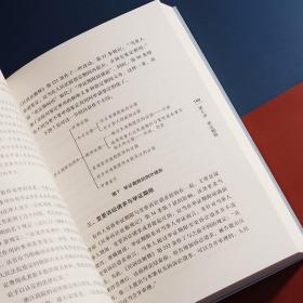 民事诉讼证据运用与实务技巧（增订版）  王新平著 法律出版社