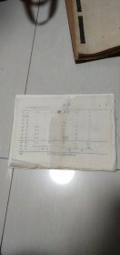 1991年3月武义县血吸虫病防治基础资料【稀见珍贵，详见图示】