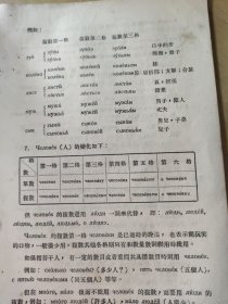 1953年俄语语法第一册（品相不太好.散开.了.不少页.请看清在拍）