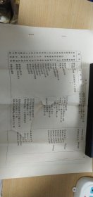 北京新闻出版社单位.工作单位人名（7页.第一页破损）