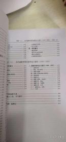 《中华道教大辞典》胡孚琛1995社会科学16开2207页：收录辞目1.5万余条，分为道家；道教门派与人物；道教典籍；教理教义及基础知识；斋醮、科仪及戒律；符箓、法术与占验术数；道教医药学；道教养生功法及武术；内丹学；房中养生；外丹黄白术；道教神仙和民俗信仰；道教文学艺术；洞天福地与宫观14门类。书后附录民间宗教，道教学术著作论文索引，道教史年表，道士人名、字号索引，总目笔画索引，总目拼音索引等。