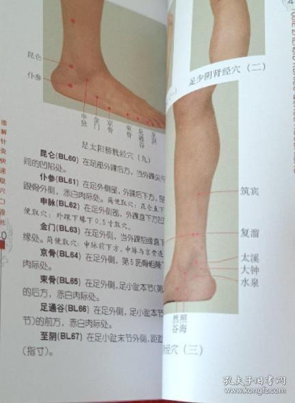 《图解针灸快速取穴口袋书(彩)》李瑞2006北京科技48开92页：以国家标准为依据，采用实体高清晰全彩色照片标定腧穴位置，共收录经穴、奇穴、耳穴等400多个穴位，具有生动、真实、简要、准确的特点，图文互参，并对一些穴位又记载简便取穴方法，方便实用，易于学习掌握，从而使广大学生、临床医生及针灸爱好者能够准确、快速地掌握腧穴定位。腧穴学是针灸学的基础，而取穴法则是腧穴学的关键，直接决定着临床疗效。