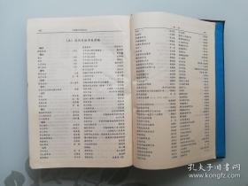 《中国医学疗法大全》麻仲学1990山东科技16开864页：本书疗法凡卅九类、三百余种，一千余法，是整理汇集秦汉以来有关中医各科疗法资料，结合临床实践和科研新成果，精心编撰的我国第一部大型中国医学疗法学专著。对传统疗法分类给予新含义、新类别，全面阐述药物、针灸、拔罐、心理、气功、饮食、熨敷、熏蒸、浴疗、音乐、时辰，运气、地理、生理诱导、手术等众多疗法，并对藏蒙傣壮维朝等少数民族医学疗法作了扼要介绍。