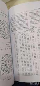 《中华道教大辞典》胡孚琛1995社会科学16开2207页：收录辞目1.5万余条，分为道家；道教门派与人物；道教典籍；教理教义及基础知识；斋醮、科仪及戒律；符箓、法术与占验术数；道教医药学；道教养生功法及武术；内丹学；房中养生；外丹黄白术；道教神仙和民俗信仰；道教文学艺术；洞天福地与宫观14门类。书后附录民间宗教，道教学术著作论文索引，道教史年表，道士人名、字号索引，总目笔画索引，总目拼音索引等。