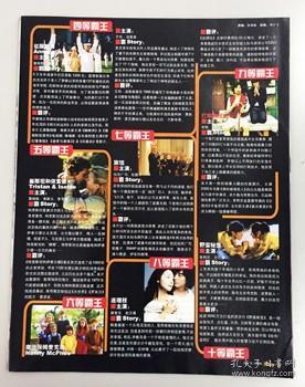 电影简介 Bee Season蜂王季Jarhead锅盖头月光浪子少年去天国六月日记苏格拉底先生金来沅最好的时光征服怒海Annapolis崔斯坦和伊索德特里斯丹和伊索尔德Tristan&Isolde魔法保姆麦克菲Nanny McPhee旅馆役所广司连理枝崔智友赵汉善打架的技术在熙宰熙白允植野蛮秘籍张柏芝古天乐彩页 杂志内页切页