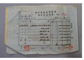 民国三十七年湖北民生茶叶公司领物单据15张一并出售 /17