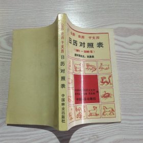 公历 农历 干支历 日历对照表:1881年～2000年