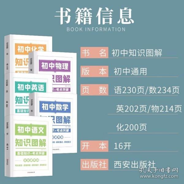 图解初中基础知识大全语文重难点手册全套训练及考点突破初中生初一初三复习资料教辅知识点知识清单资料包知识集锦基础知识手册