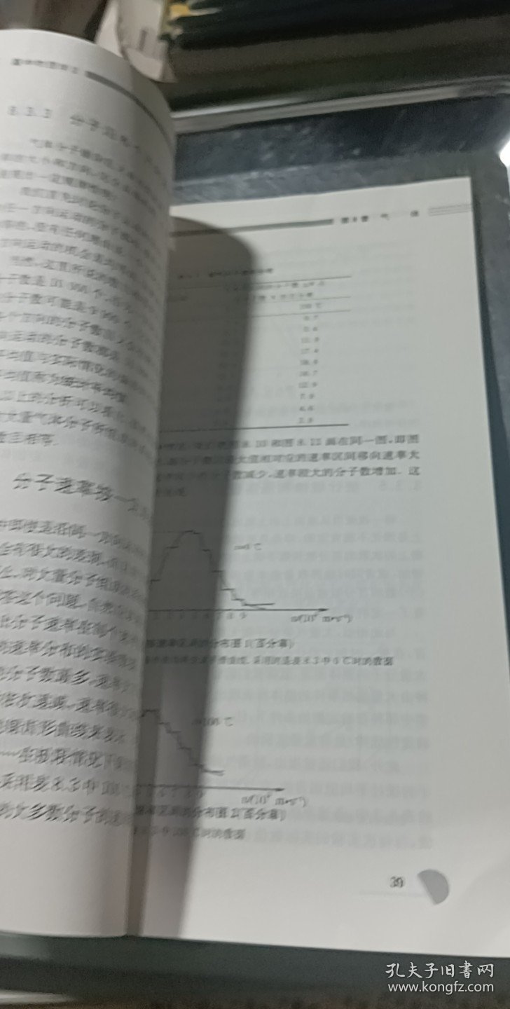 高中物理学2 热学