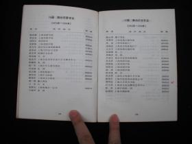 1995年出版的------厚册通讯录----【【上海戏剧学院校友名录---1945--1995】】---稀少