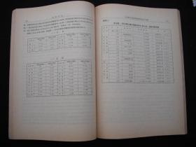 19985年出版的-----16开大本------【【清史论丛---第六辑】】----5200册----缺本---稀少