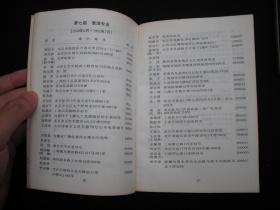 1995年出版的------厚册通讯录----【【上海戏剧学院校友名录---1945--1995】】---稀少