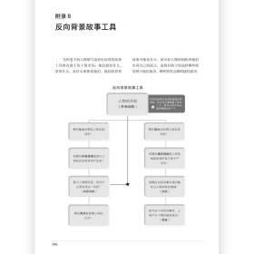 正版 人物设定创意宝库 消极特质词汇速查 网文写作参考人物塑造 106种消极特质 头脑风暴指南 写作故事创作工具书