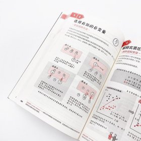 统计学图鉴