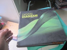 DIGITAL DIAGRAM